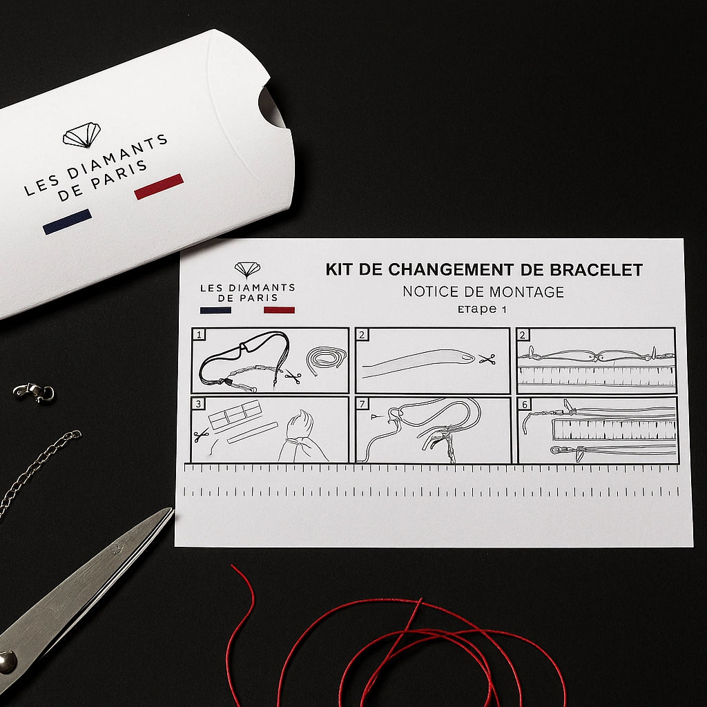 Kit de rechange de bracelet